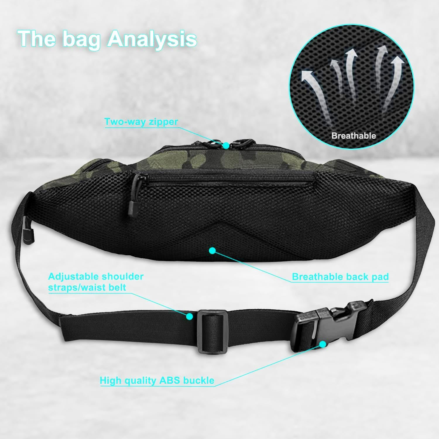 Sac banane tactique imperméabl - Edc Carry Fanny Pack avis et prix