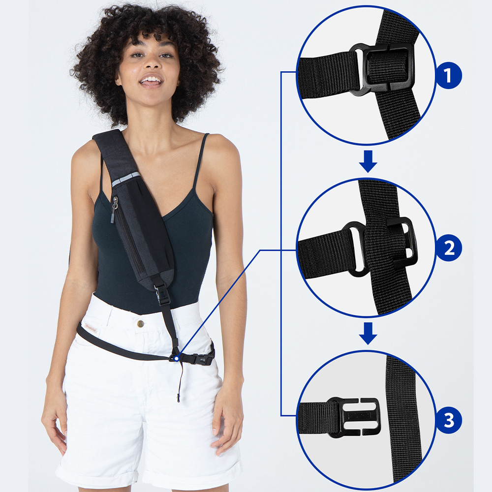 WATERFLY sac à bandoulière sac - Edc Carry Bag avis et prix