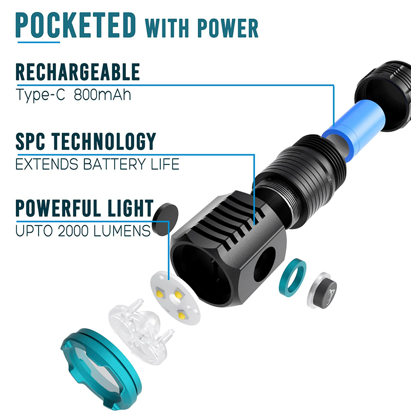 Mini lampes de poche LED recha - Edc Carry Flashlight avis et prix