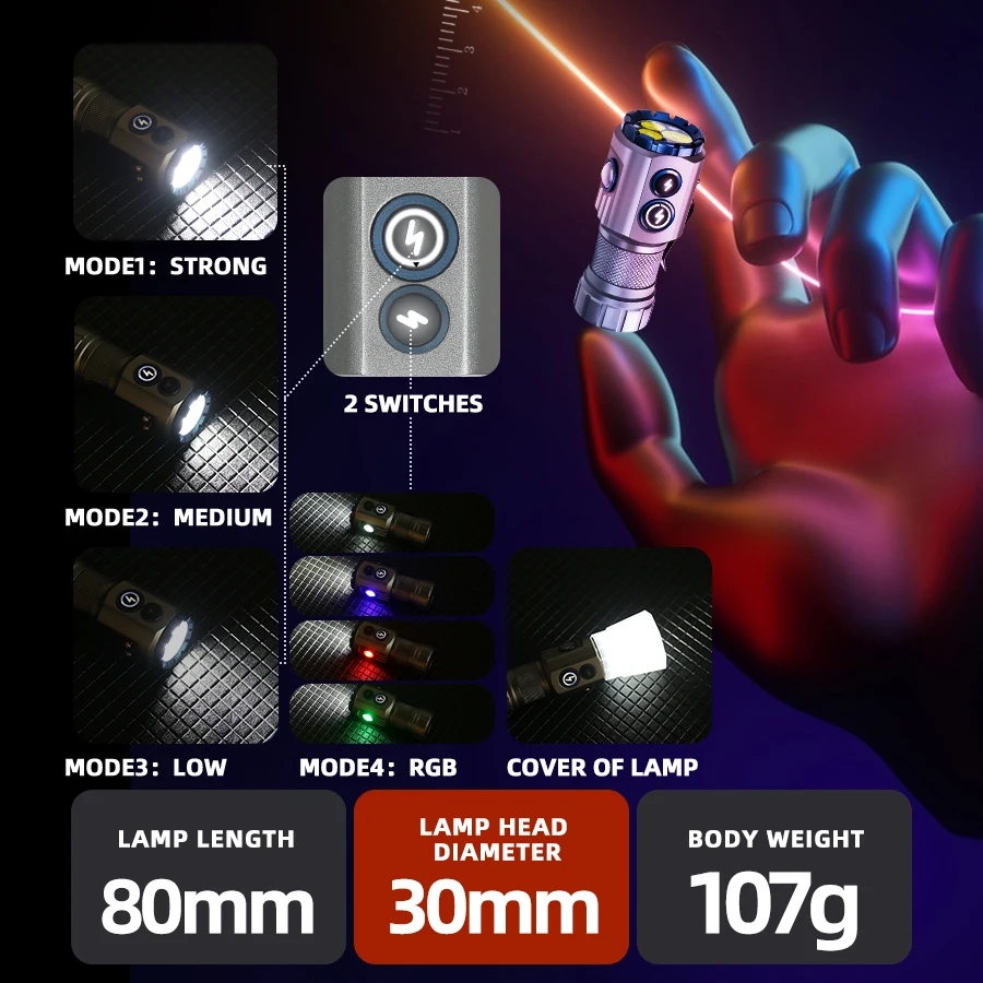 Puissante lampe de poche EDC 2 - Edc Carry Flashlight avis et prix