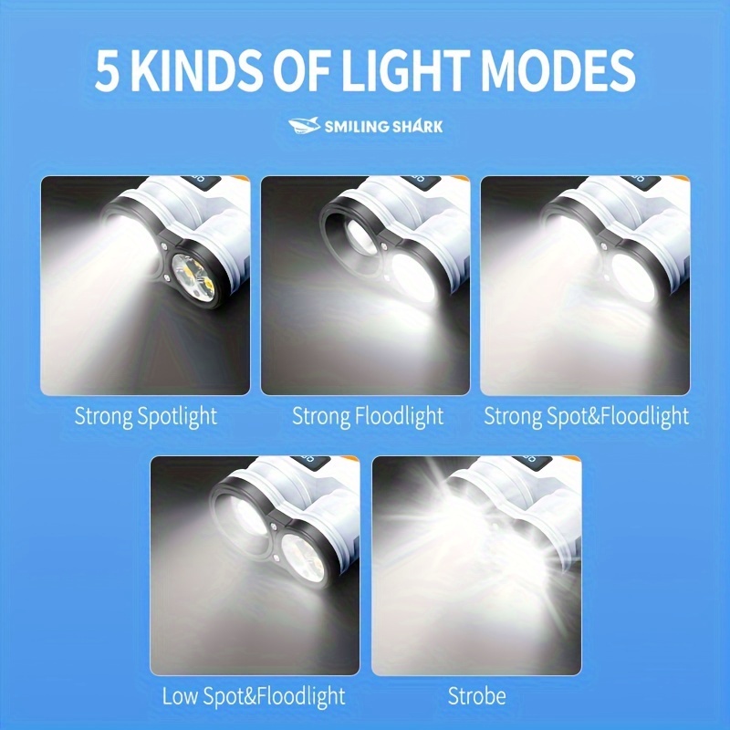 Fluorescence lumineuse P50 LED - Edc Carry Flashlight avis et prix